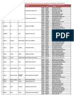 Lista Autoridades Revocatoria 2013