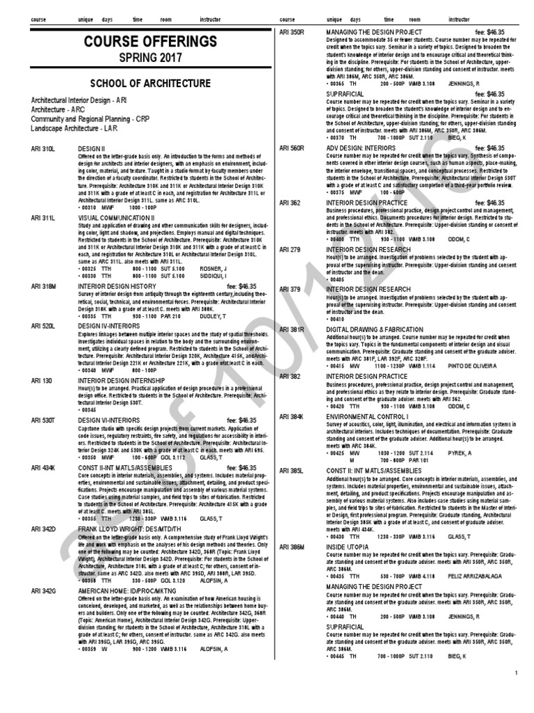 Ut Courses Spring2017 PDF Postgraduate Education Disciplines