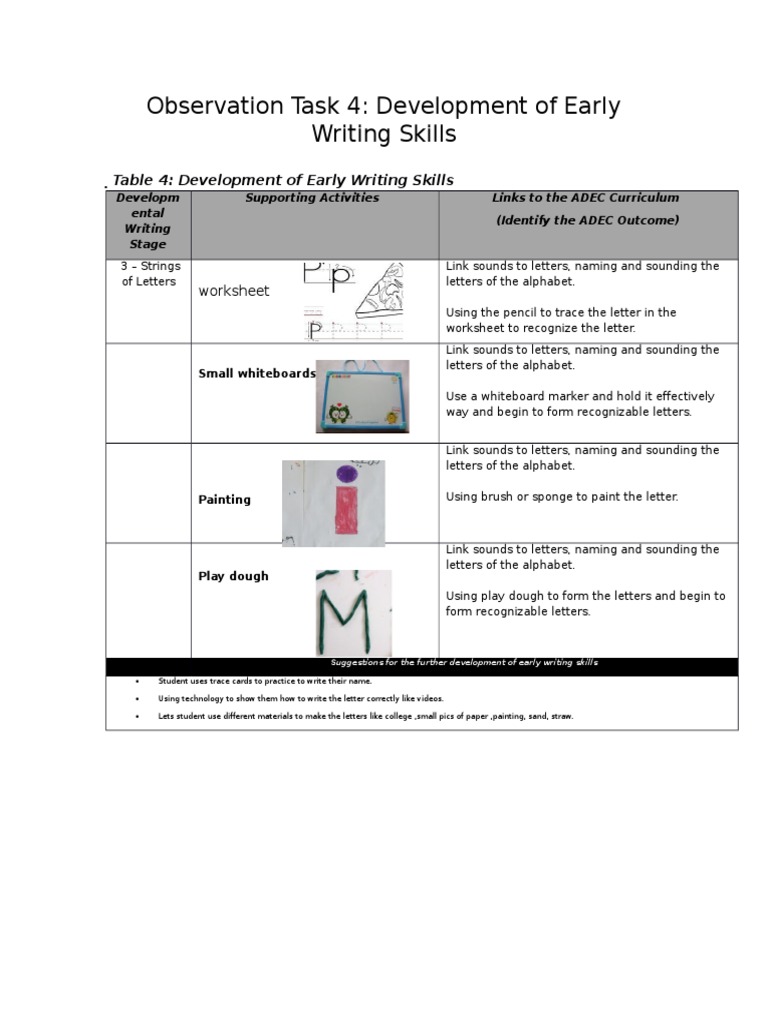 Task 4 | PDF