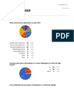 Fall 2016 Instructional Technology 1 1 Survey - Google Forms