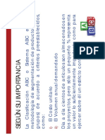 Clasificación Materiales ABC