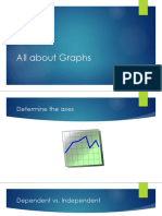 All About Graphs