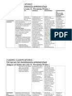 Cuadro Comparativo Pimienta