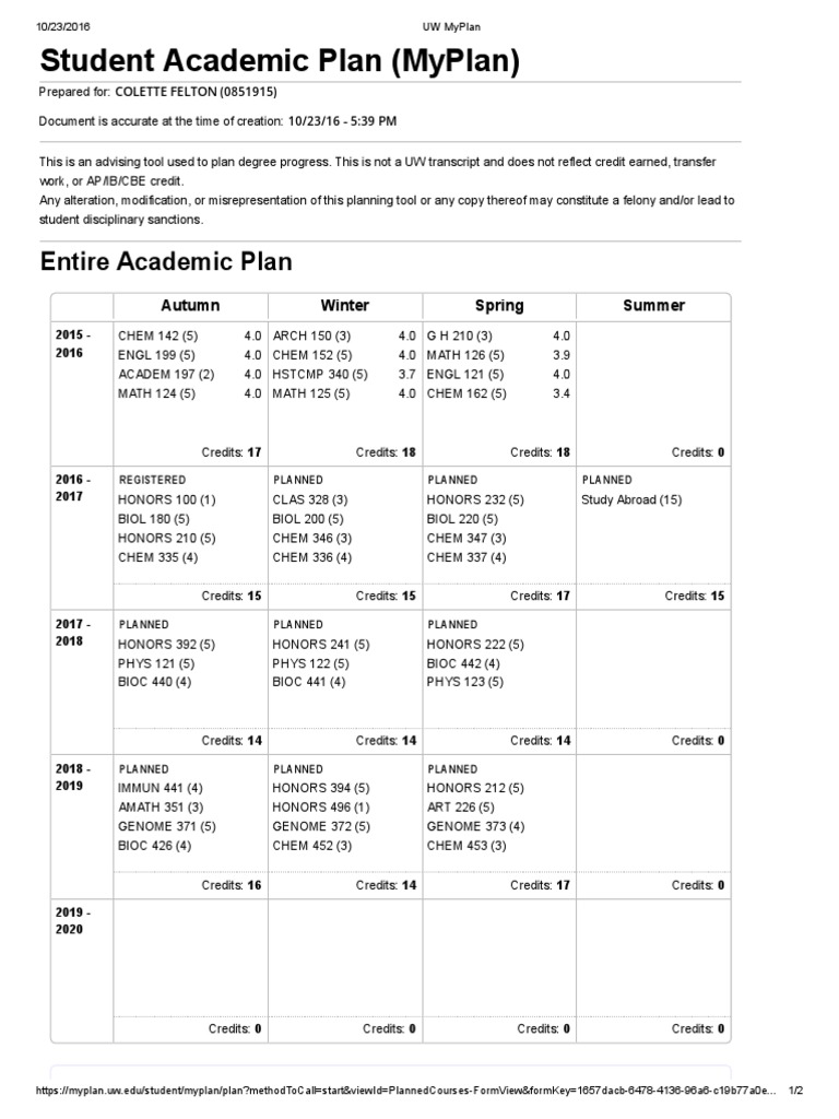 Uw Myplan 4yearplan | PDF