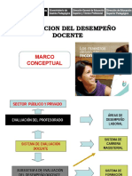 Evaluacion Del Desempeño Docente