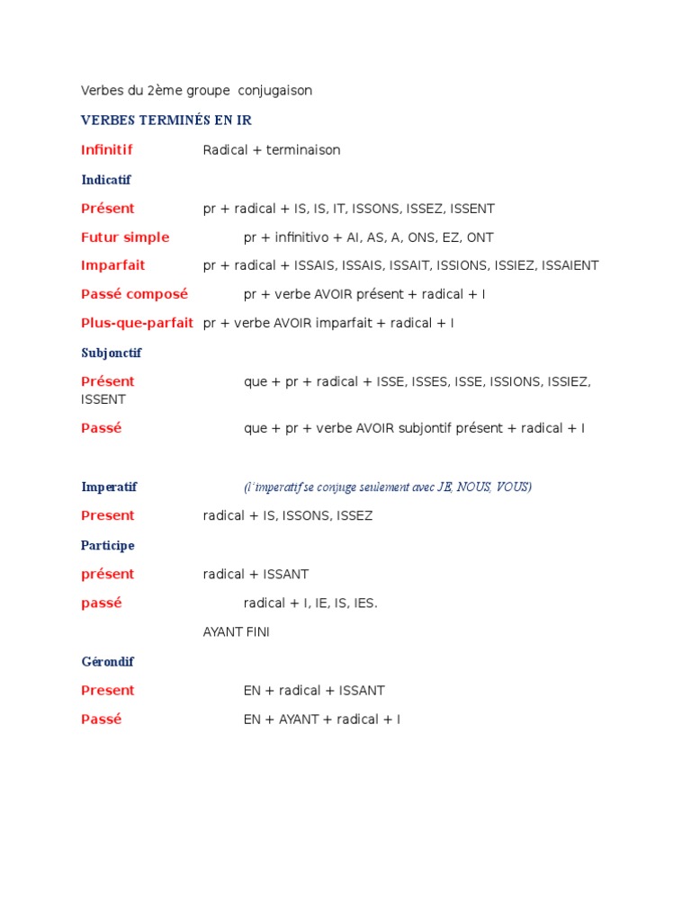 Conjugaison des verbes en IR | PDF | Arts du langage et discipline