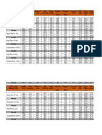 Data Pengukuran Antropometri