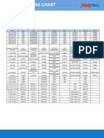 metal Specification Chart.pdf