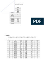 Load Flow Analyze Untuk Penyulang Kostrad