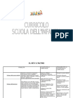 Curricolo Scuola Infanzia