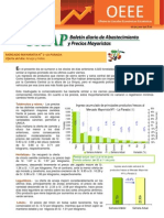 Precios de 18 de Junio de 2010