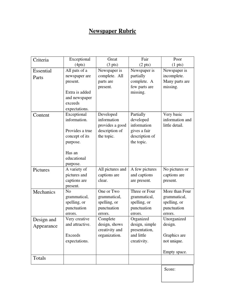 Newspaper Rubric Criteria Essential Parts PDF Rubric (Academic