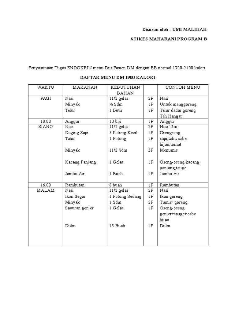 Menu Diet Diabetes Melitus 1700 Kalori | PDF