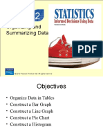 Organizing and Summarizing Data: © 2010 Pearson Prentice Hall. All Rights Reserved