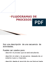 Flujo Gramas de Procesos