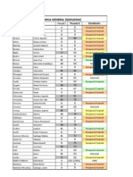 Notas Segundo Parcial