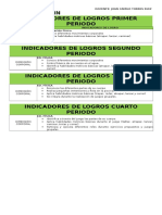 Indicadores de Logros Ed Fisica Todos Los Periodos