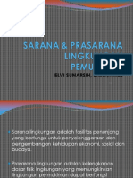 Sarana Prasarana Lingkungan Pemukiman Perkotaan PDF