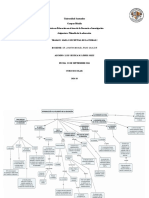 Mapa Conceptual Unidad 2