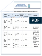 Consolidado de Evaluación Del Control de Crecimiento y Desarrollo Del Pre Escolar