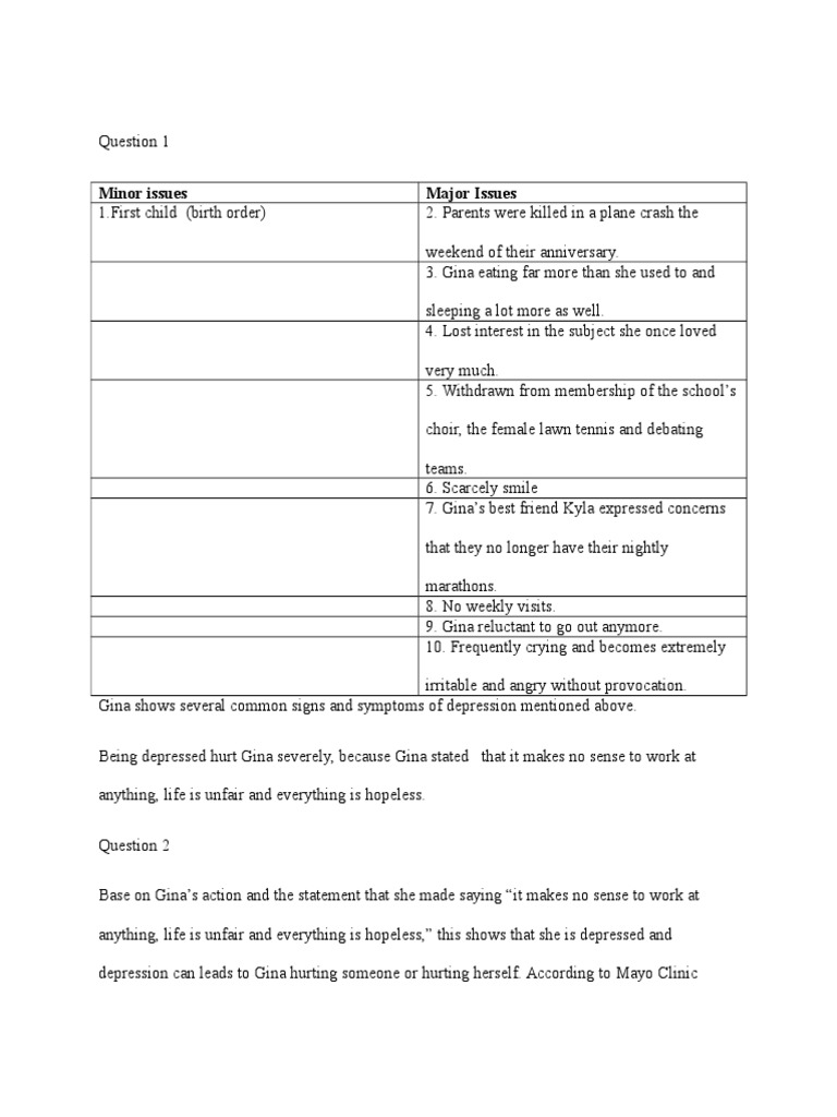 Counselling case study presentation image