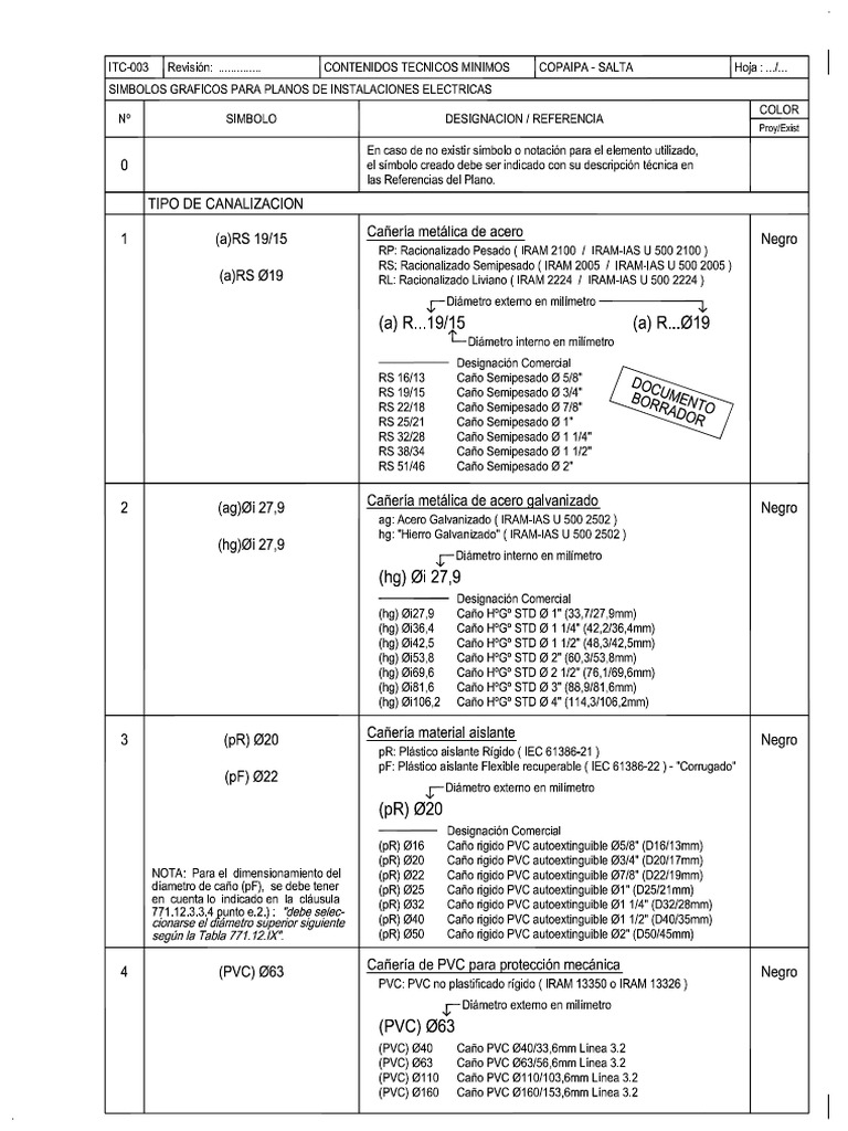 Simbolos 01 Referencias Planos PDF | PDF