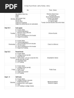 10 day pouch reset - with a family