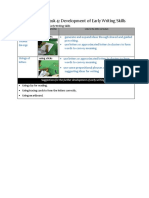 Table 4: Development of Early Writing Skills