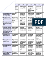 Test Estilos de Aprendizaje