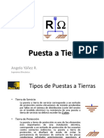 08 Puesta A Tierra PDF
