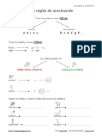 Las Reglas de Acentuación PDF