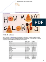 Calorías de Los Alimentos - Tabla Con Numerosos Alimentos