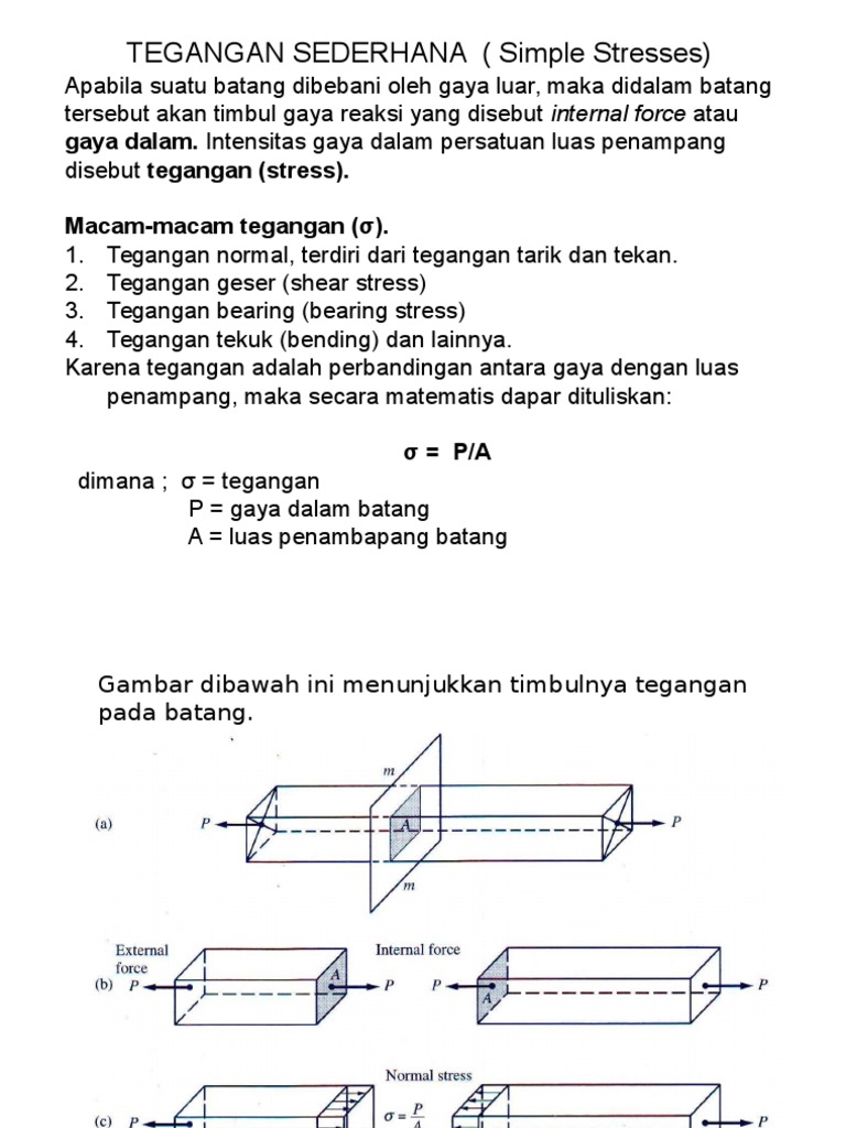 Tegangan Sederhana