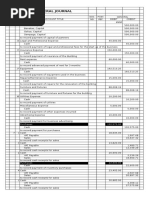 General Journal: Doc. Post. Date NO. Ref