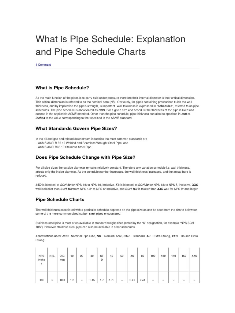 What Is Pipe Schedule Explanation and Pipe Schedule Charts PDF
