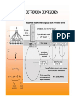 5 Distribución de Presiones suelos2-2015 [Modo de compatibilidad].pdf