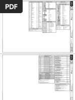 Appendix B Standard Construction Drawings | PDF | Flood | Storm Drain