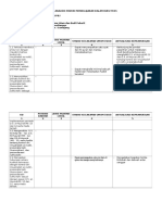 LK 1.2 - Pai Dan BP - Abdul Muis - Lumajang