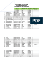 Daftar Nama Ketua RT RW Tahun 2016