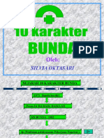 11 Karakter Bunda CCP