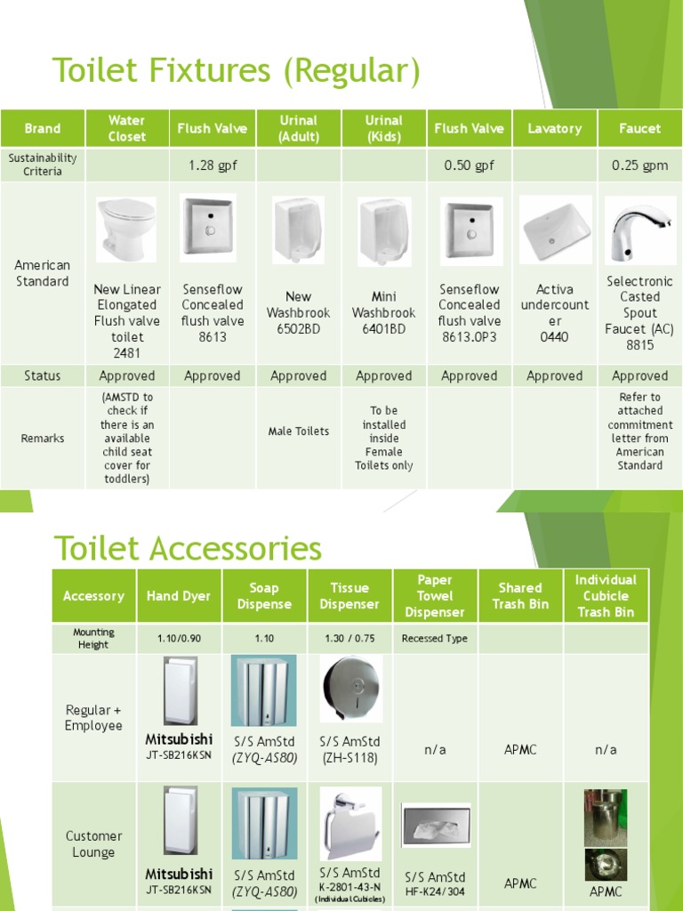 2016.04.12 CBG Toilet Standards - Fixtures and Accessories | PDF