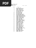 Image Result For Job Application Biodata