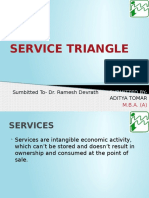 Service Triangle