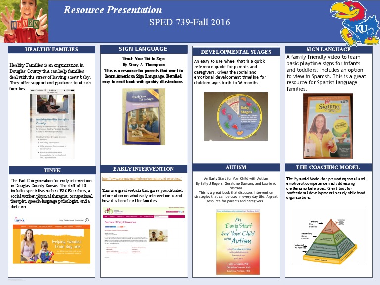 Resource Poster 2 | PDF | Self-Improvement