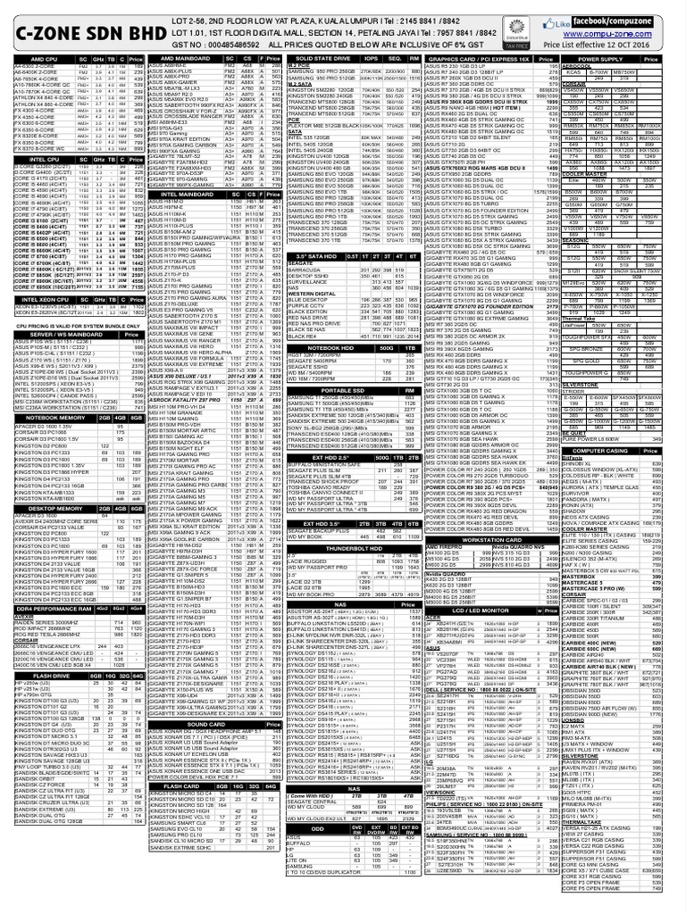 Pchardware Czone | PDF
