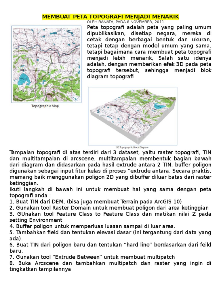 Kumpulan Panduan Gis Dari Berbagai Sumber