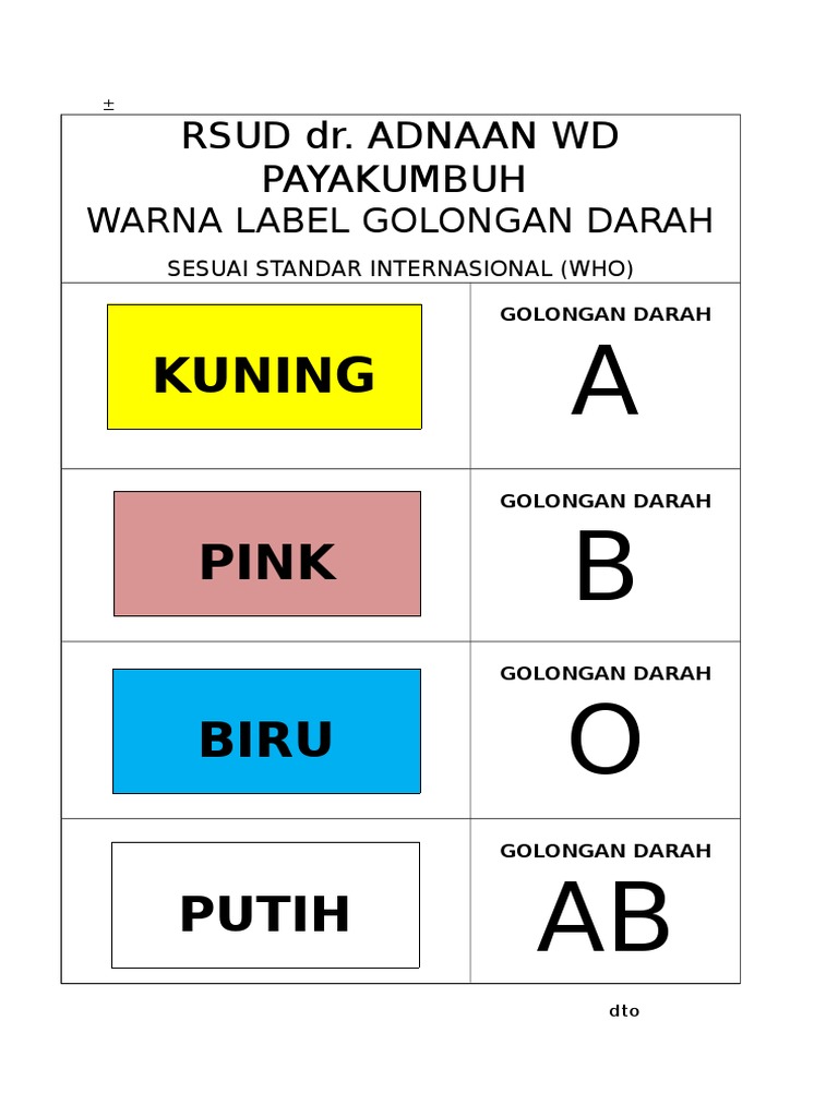 Warna Label Baru | PDF