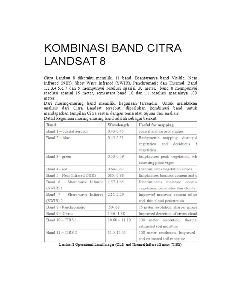 Kombinasi Band Citra Landsat 8 | PDF