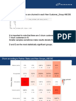 ChurnEDAmatrixv4.pptx