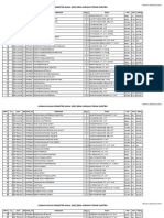 Jadwal Kuliah Ganjil 2015